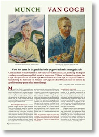 Munch en Van Gogh